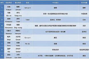 波津谈防守：对手突到禁区时就会遇上我 我们打出了非常高的水准