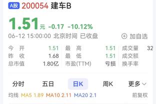 世体：欧足联确认皇马主场球衣颜色、主场tifo及球场屋顶是否关闭