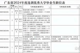 苏亚雷斯：我和梅西他们都希望在巴萨退役 新赛季目标四冠王